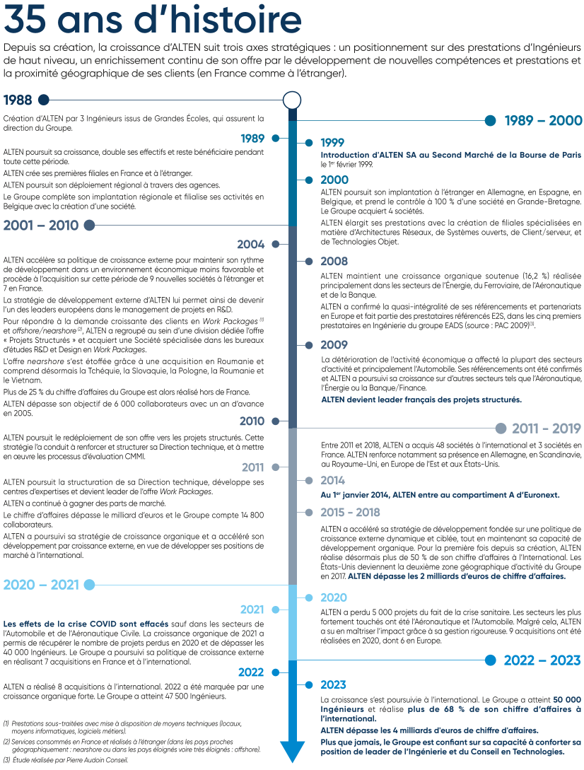 ALN2023_URD_FR_H001_HD.png