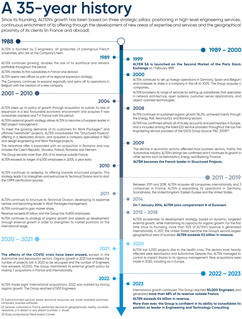 ALN2023_URD_EN_H001_HD.png