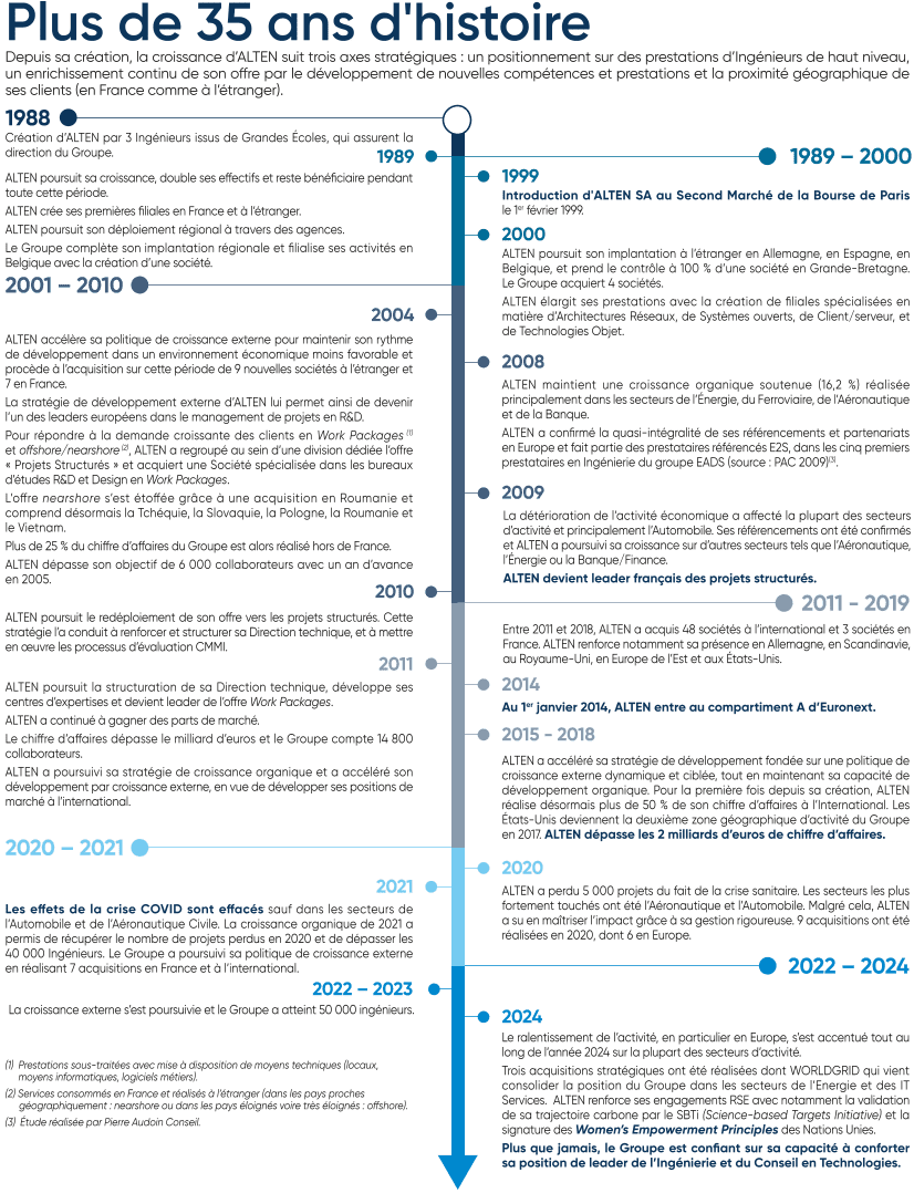 ALN2024_URD_FR_I001_HD.png