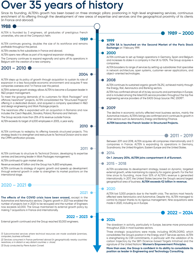 ALN2024_URD_EN_I001_HD.png